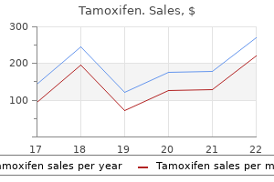 generic tamoxifen 20 mg with amex