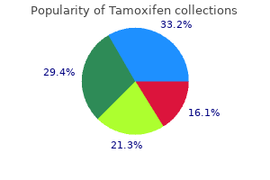 order tamoxifen 20 mg overnight delivery