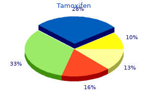 purchase 20 mg tamoxifen with amex